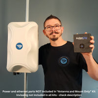 Antena InvisaGig QuadLink – Caja de antena PoE para exteriores – Sistema completo